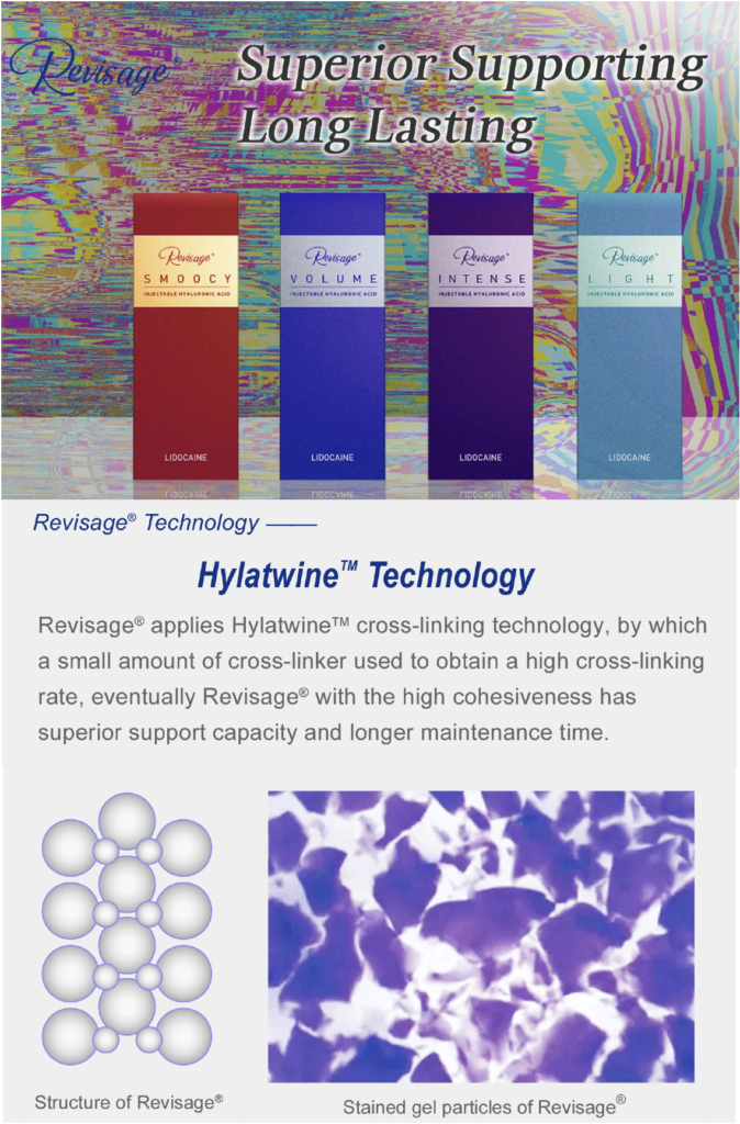 Hylatwine Technology Hylatwine Technology